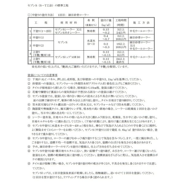(株)セブンケミカル セブンＳトップ 水性セブンsトップhyb2 セブンケミカル 11kgセット 水性 外壁