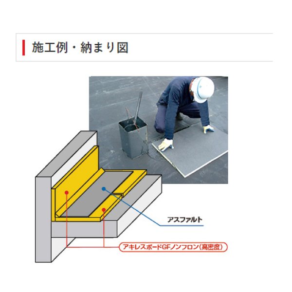 断熱材 アキレスボードGF 17枚 ノンフロン 高密度 30×605×910mm 2×3板