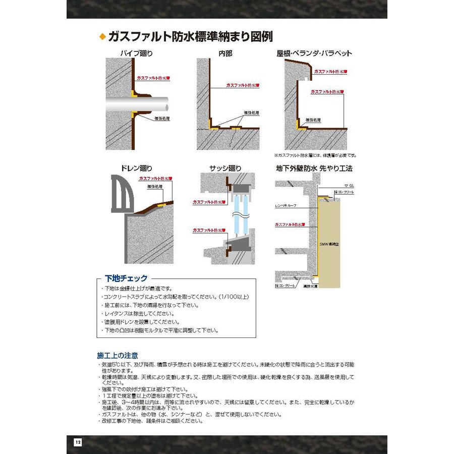 ウォータイト ガスファルト 6kg缶 ゴムアスファルト系塗膜防水材 日ソ