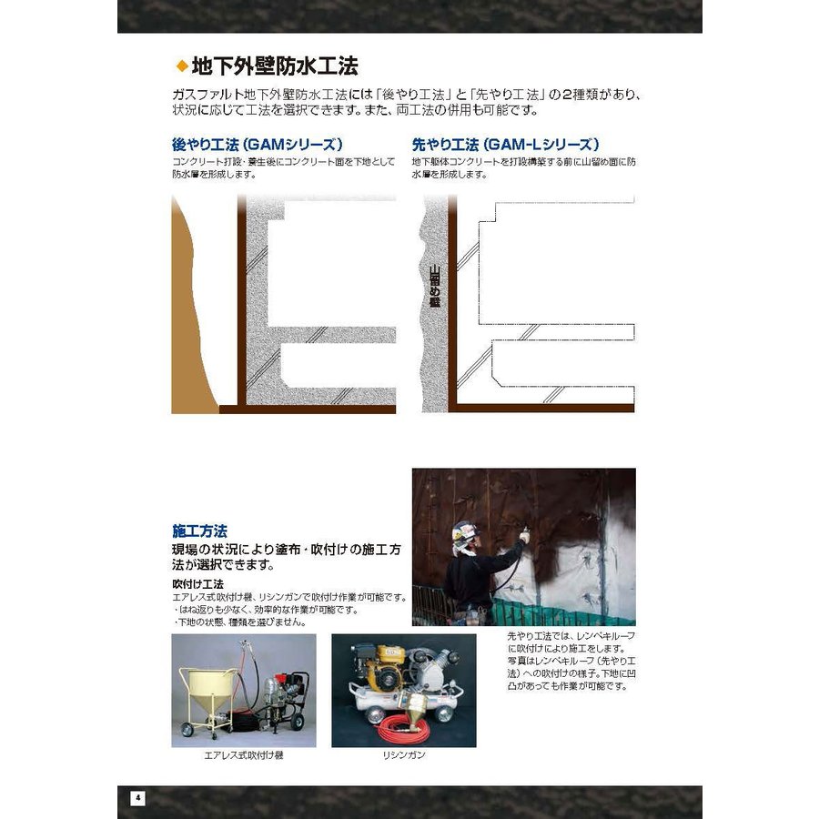 ウォータイト ガスファルト 6kg缶 ゴムアスファルト系塗膜防水材 日ソ