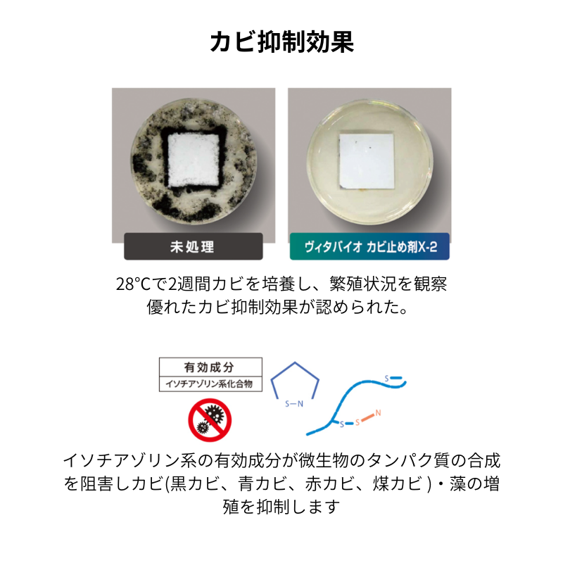 ヴィタバイオ カビ止め剤X-2 14L缶 3.5L缶 屋内外兼用 下地処理剤 大阪