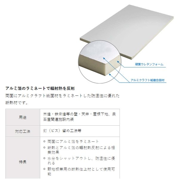 断熱材 アキレスボードALN 30×910×1820mm JIS認証品 10枚 3×6尺 硬質