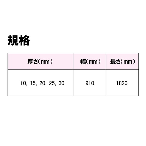 アキレスボードAG　t30mm×910mm×1820mm　8枚　未使用　断熱材 アキレスボードAG 10×910×1820 アキレスボードAG 断熱材(硬質ウレタン