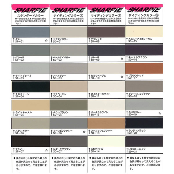 シャープ化学工業 ヘンセイシリコーンNB-LM 非ベーシック