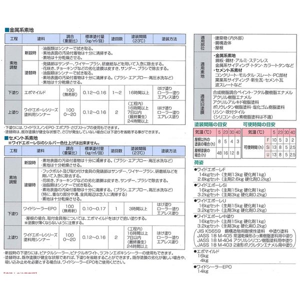 ワイドエポーレSi スズカファイン 各色 16kgセット 3.2kgセット カラーベスト コロニアル トタン スレート セメント瓦の塗り替え 塗料シンナー希釈