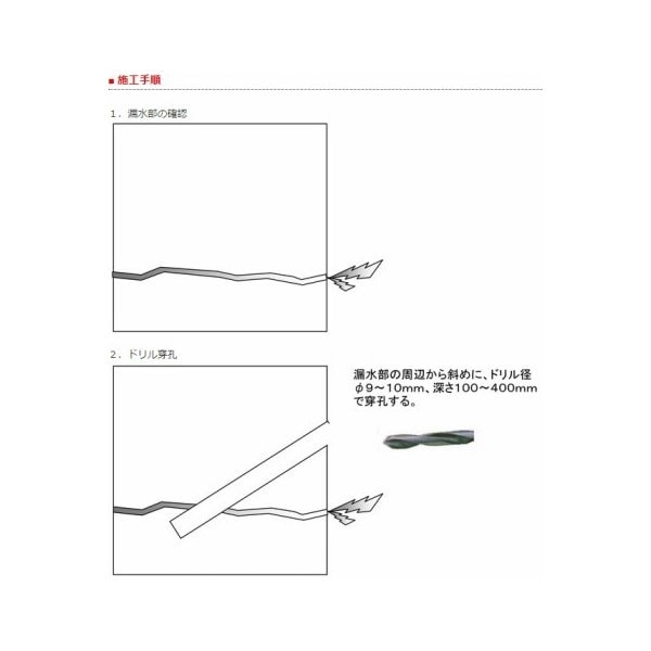 ハイセル OH-1AX 18kg缶 親水性ポリウレタン樹脂止水剤 一般止水剤