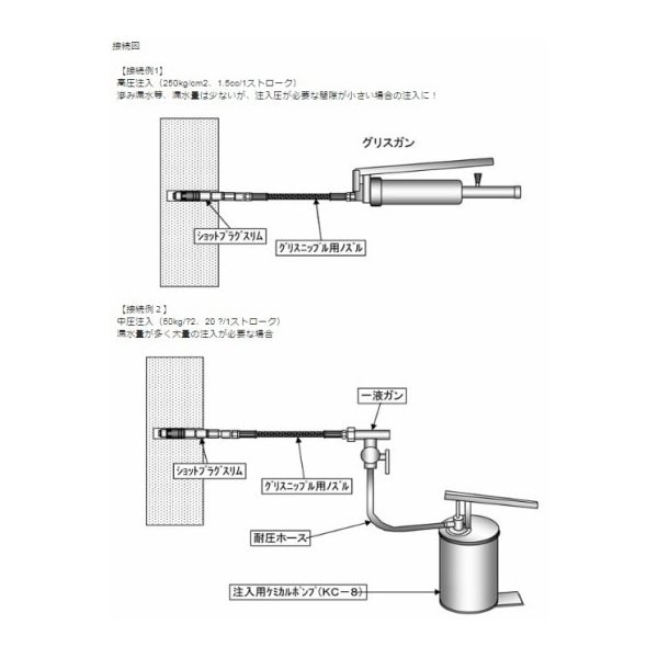 ハイセル OH-1AX 18kg缶 親水性ポリウレタン樹脂止水剤 一般止水剤