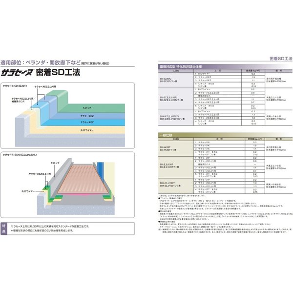サラセーヌaセット2個と立ち上がり1セットです