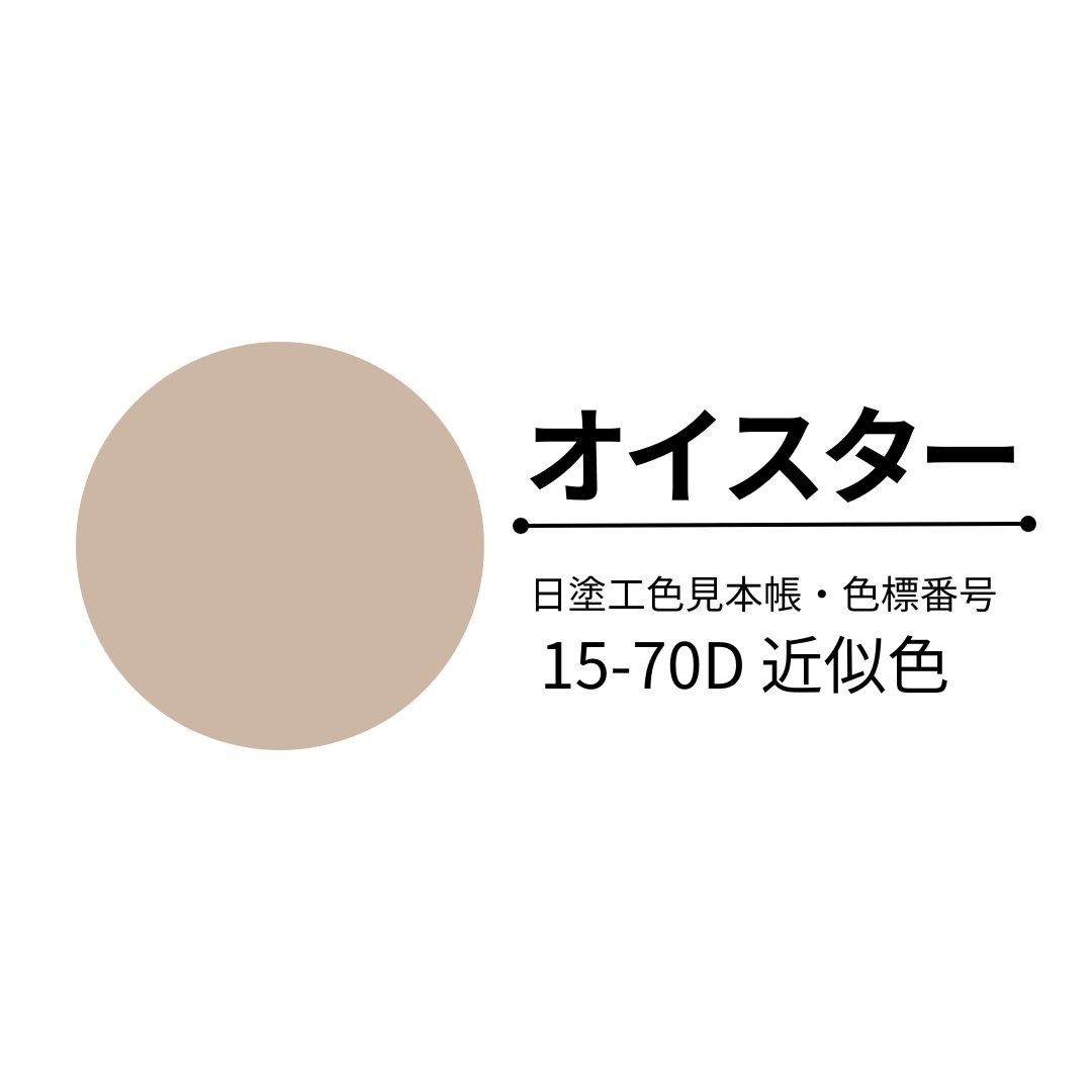 サラセーヌ　防水　ウレタン防水　新品未使用　3セット 楽天市場】ポイント3倍還元 サラセーヌK ウレタン防水 AGC