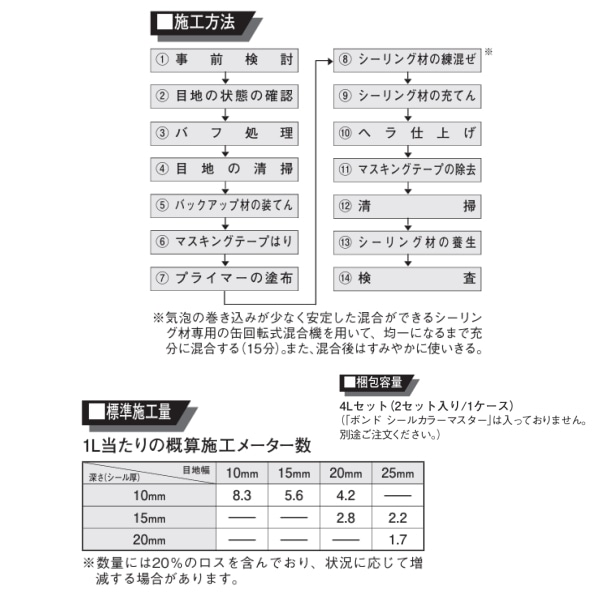 コニシ MSシール超耐久 4L缶 2セット箱 高耐久 ノンブリード 2成分形