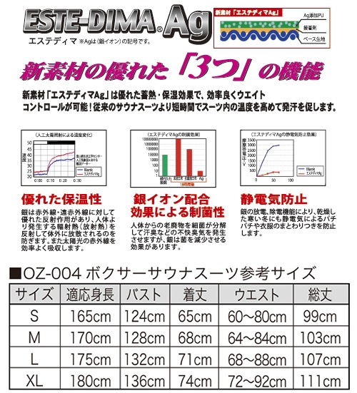 OZ-004 BOXER�����ʥ�����(���ܥ�Τ�)