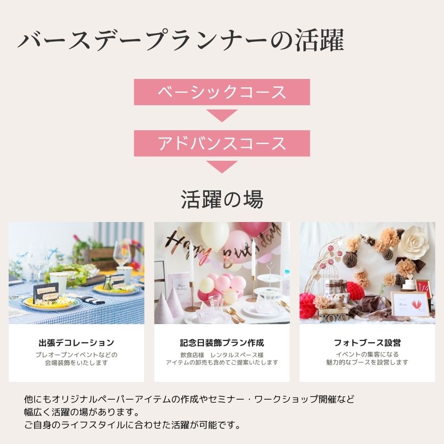 �١����å���������´������֡�