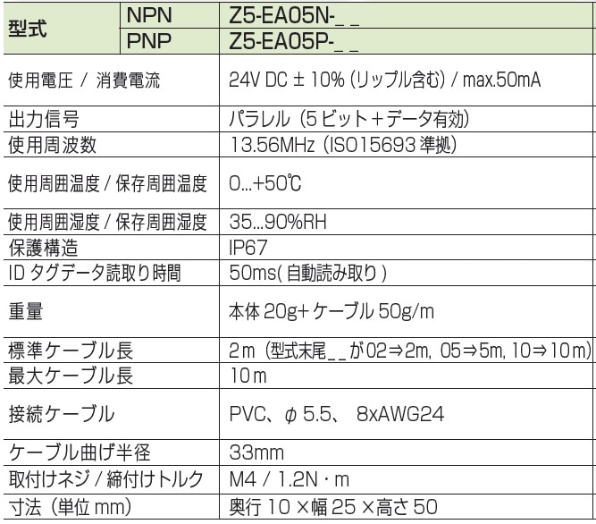 簡単識別ID 5bit Z5-EA05N/Pなどお問合せはワイヤレス給電のビー