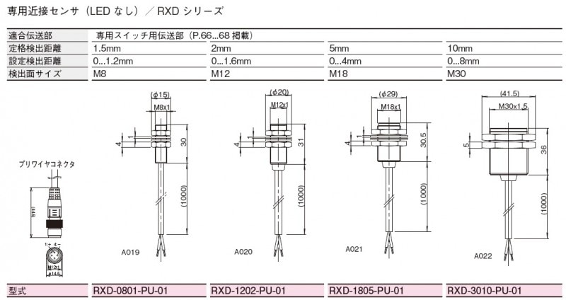 Ѷܥ󥵡LED ʤˡ RXD ꡼