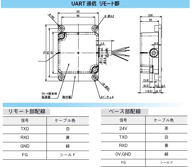 UART�̿��ѡ�RCD11E/T-RIN__