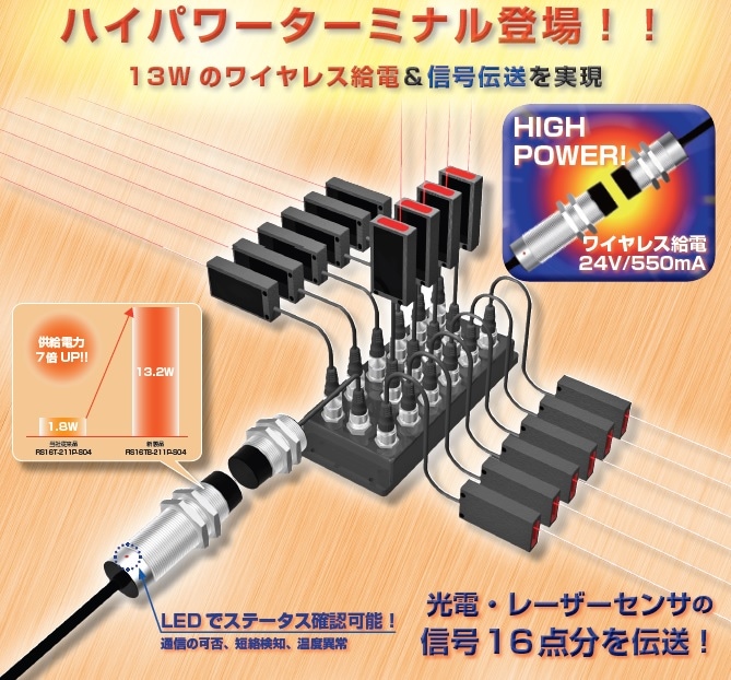 6�������ϥ��ѥ�����ߥʥ륿���ס�RS16TB-211��RSH16TB-030��RSH16TB-030