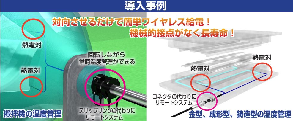 Ǯ2M18 RS02E-018E-PU_/RS02T-018-K/J_