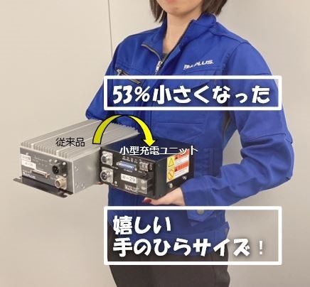 RCS1000���꡼����1kW48V������/�磻��쥹���ť����ƥ��