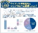 RCS������񤭹��ߥ����֥�/RCS-DATA-CBL�ʵ췿����RCS600-OP004��