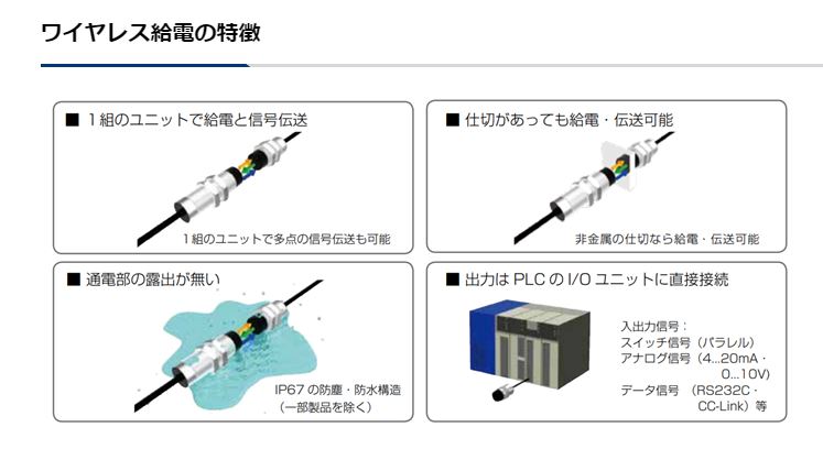 DeviceNet���ץ� RCD33E/T-211-DNC