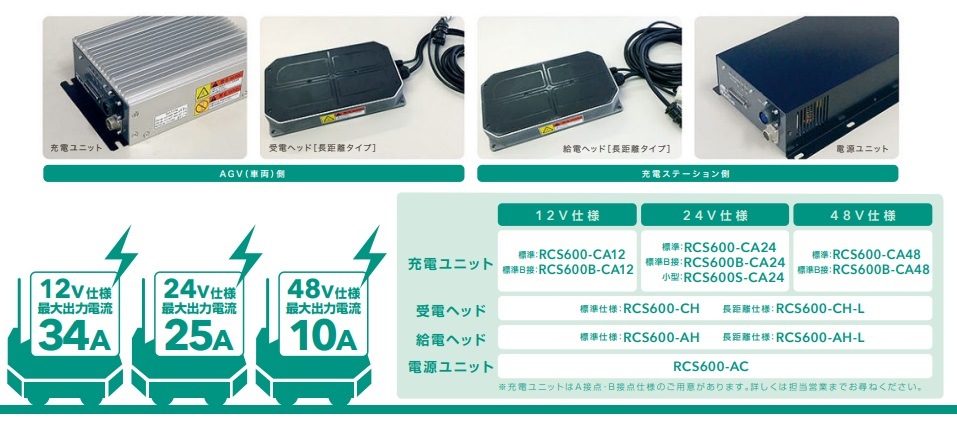 RCS600���꡼����600W48V������/�磻��쥹���ť����ƥ��