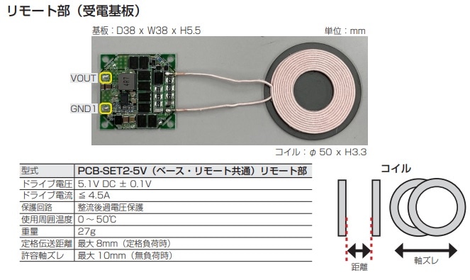 20Wɸġʴʰץ⥸塼˥å/PCB-SET2-__