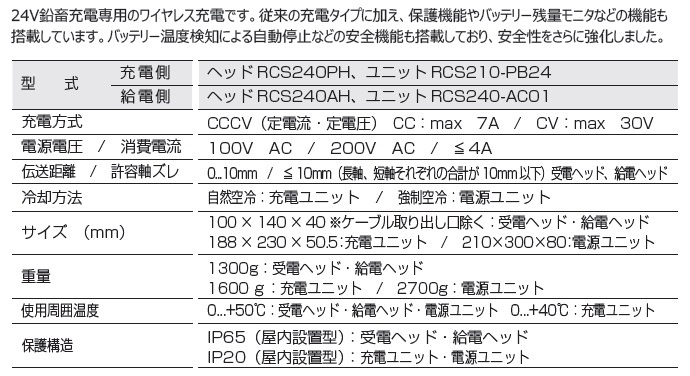 RCS210꡼210W磻쥹ťƥˡ24Vѡ/30V/7A RCS210_,RCS240_