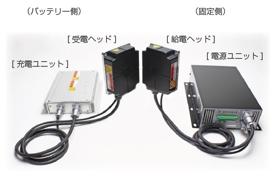 RCS210꡼210W磻쥹ťƥˡ24Vѡ/30V/7A RCS210_,RCS240_