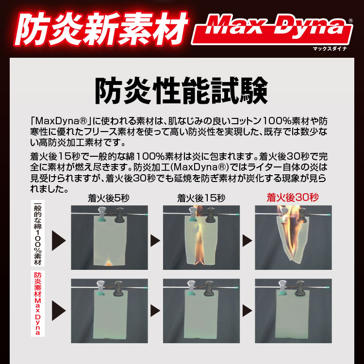 BR-2100 ưեɱإåȿ/å Max Dyna(R) Хåƥ꡼