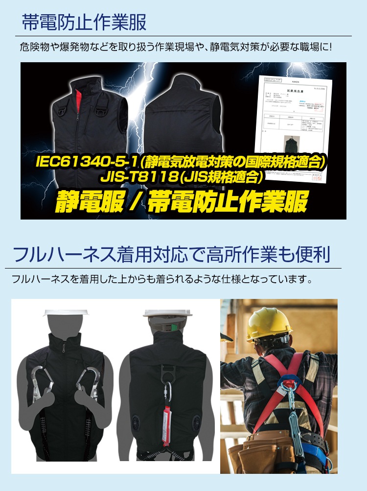 MESH-BR-T8118 �ڶ������å�/�ϡ��ͥ��б�������/�����ɻ� ��Ĵ�٥���/�ե륻�å�