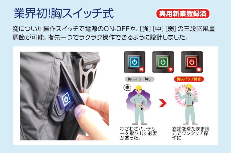 MESH-BR-T8118 �ڶ������å�/�ϡ��ͥ��б�������/�����ɻ� ��Ĵ�٥���/�ե륻�å�