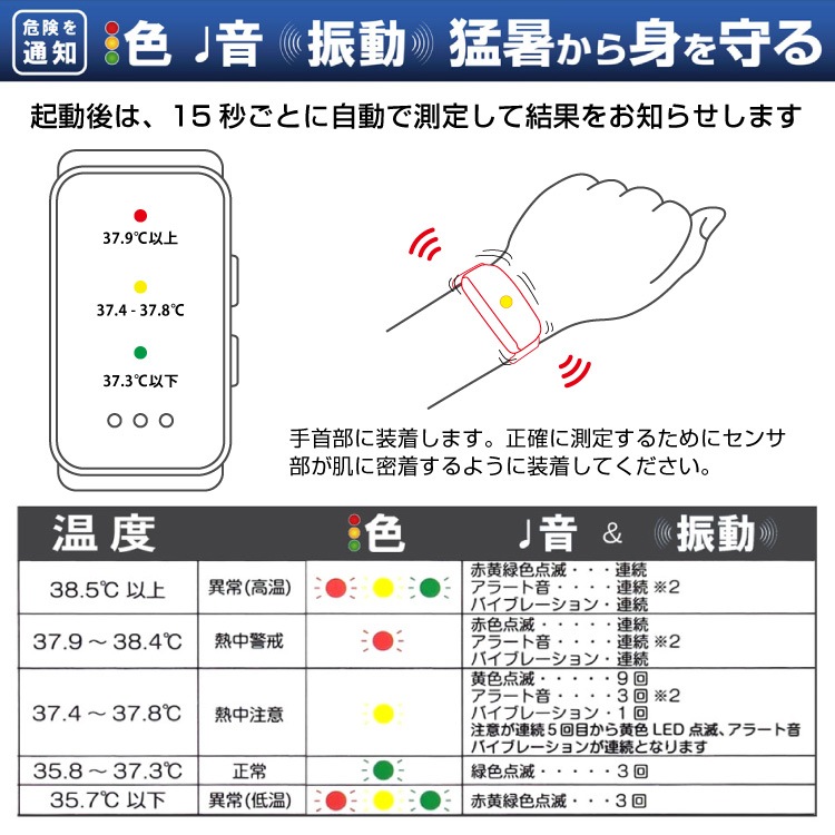 ���ż���Ǯ���к������å������顼�ȥХ�ɡ��ٲ����顼�ȥХ�ɡ��ӻ��׷�������������ư���Τ餻�롪 �ꥹ�ȥХ�ɥ����å�