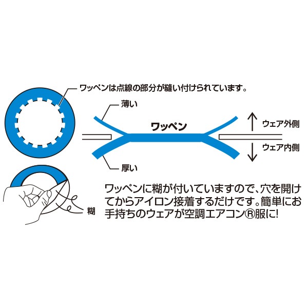 BR-670 ��Ĵ����������å�II�ʥ�åڥ��