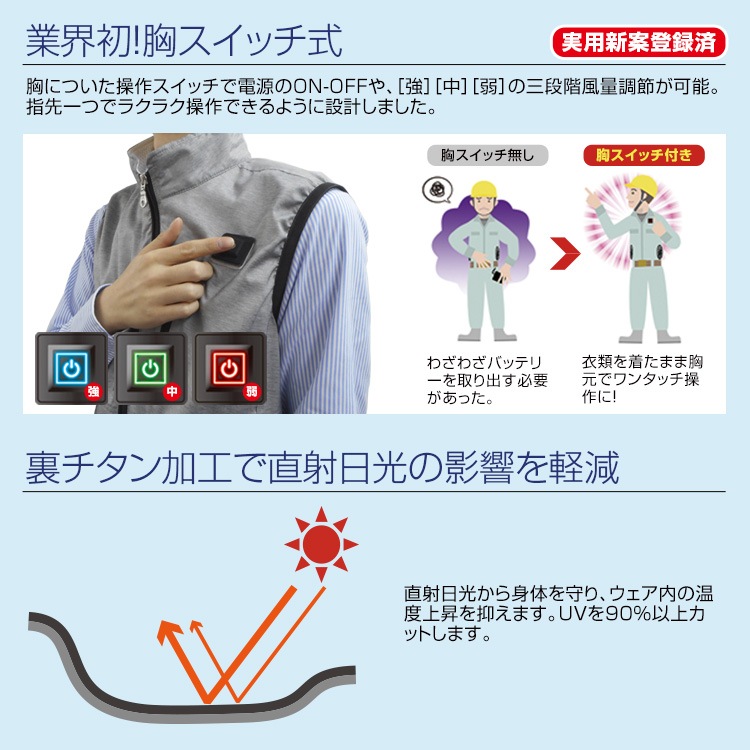 MESH-BR-088 �ڶ������å�/�ϡ��ͥ��б���΢������ù���Ĵ�٥���/�ե륻�å�