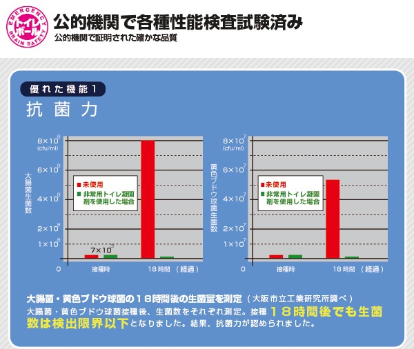 BR-929-bk/wh ����ѥȥ���ܡ���6������ʹ� �֥�å�/�� �ۥ磻�ȡ���������