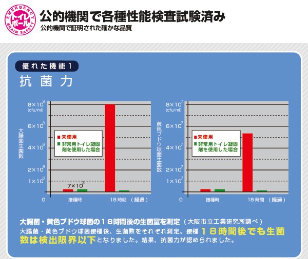BR-957-bk/wh ����ѥȥ���ܡ���6������ʹ� �֥�å�/�� �ۥ磻�ȡ� 10ǯ��¸
