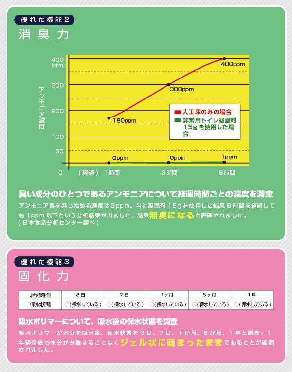 BR-957-bk/wh ����ѥȥ���ܡ���6������ʹ� �֥�å�/�� �ۥ磻�ȡ� 10ǯ��¸