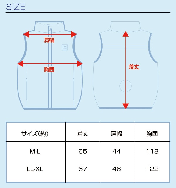 MESH-BR-089 �ڶ������å�/�ϡ��ͥ��б���΢������ù���Ĵ�٥���1�ķ�/�ե륻�å�