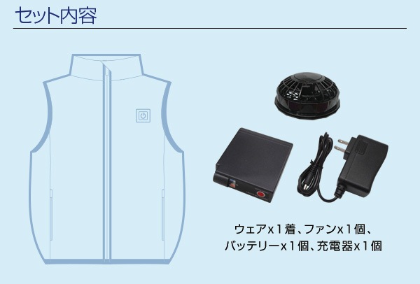 MESH-BR-089 �ڶ������å�/�ϡ��ͥ��б���΢������ù���Ĵ�٥���1�ķ�/�ե륻�å�