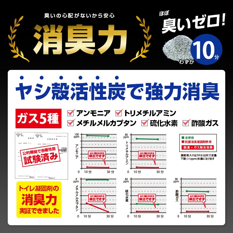 BR-966 ��������ѥȥ���ʱ�ʪ�ޡ��������ޡ�100��ʬ��W����ߥѥå��ۡ�15ǯ��¸��W����ߥѥå���