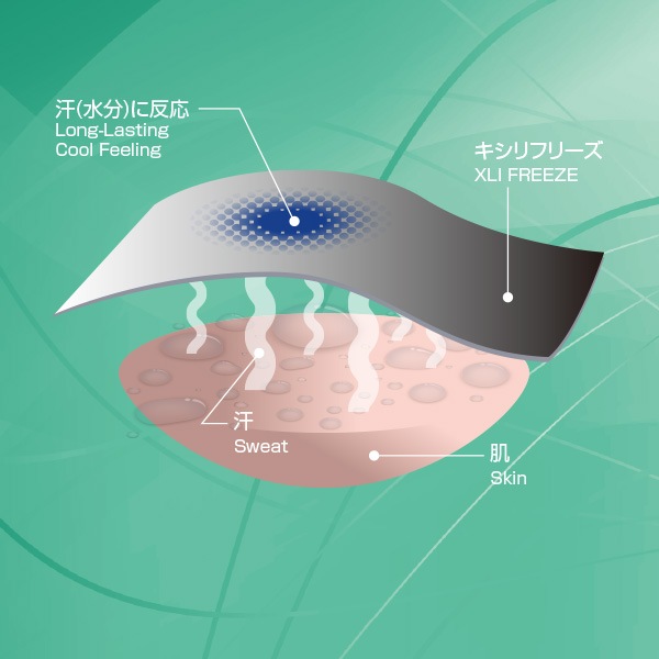 �߸˸¤ꡪBR-021 ������ե꡼�� ĹµV�ͥå�����ʡ���BRAIN���ꥸ�ʥ��