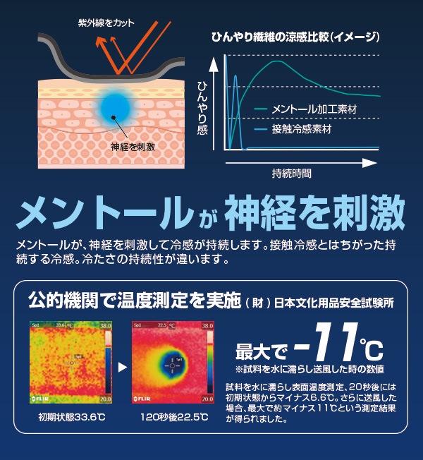 BR-024 ������ե꡼��������/����ʡ�����å� ���䴶-11���