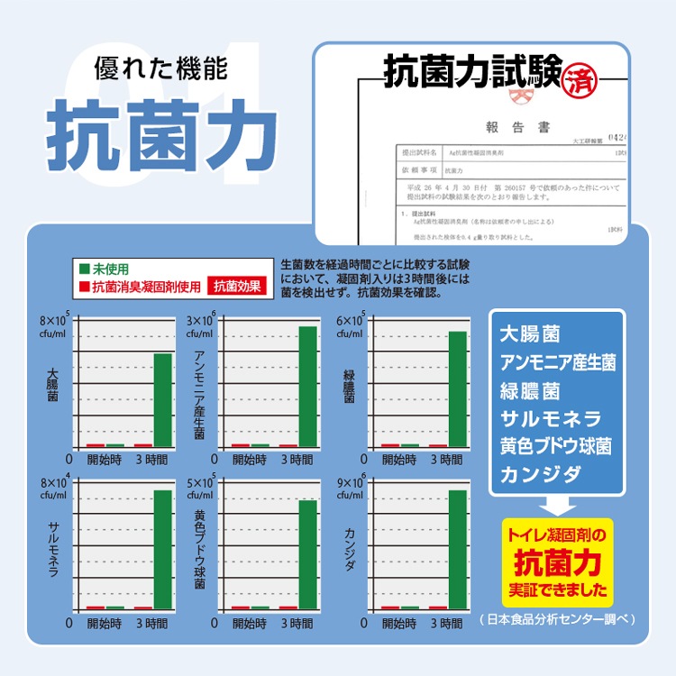 BR-909 ��������ѥȥ��� �ŸǺޥ�����50��ʶŸǺޤΤߡˡ�W����ߥѥå��ۡ�15ǯ��¸��