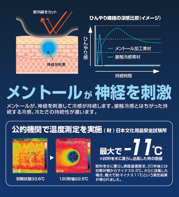 BR-658 �䴶������ե꡼���ޥ���1������ �ڥ�����ȡ���ܥ��ȡ���ۥ�����ޥ��� ���䴶-11���