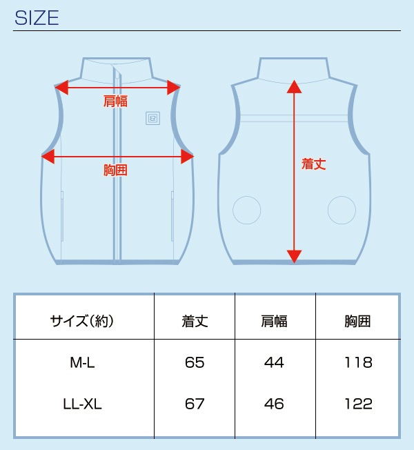 MESH-BN-003 �������å��դ���Ĵ�٥���/5V�ѥե����2���դ�/5V��USB��Х���Хåƥ꡼��������(�ե�ϡ��ͥ��б�)��