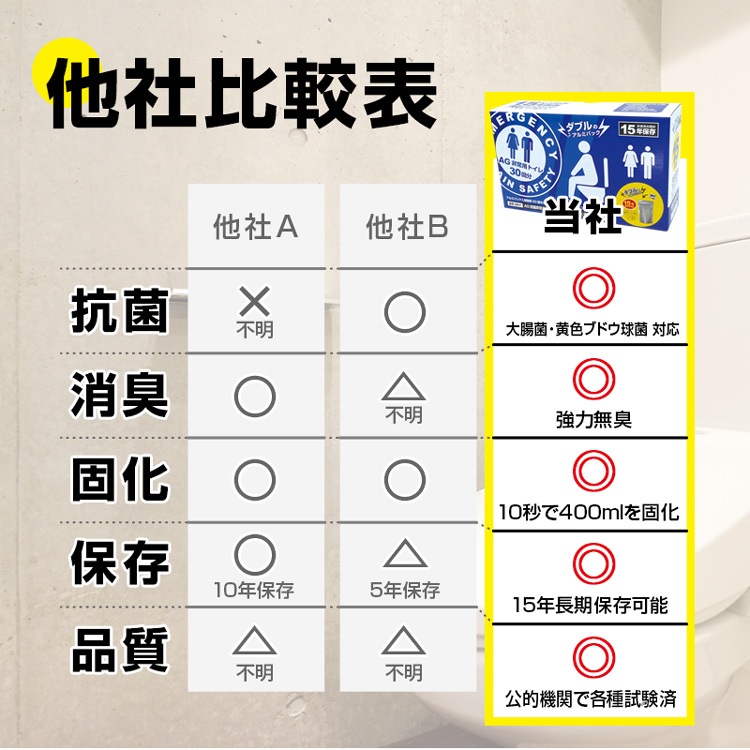 BR-961 ����ѥȥ��쥻�åȤ�����30����������դ��ˡڥ���߸�����ʴ���ۡ�15ǯ��¸��