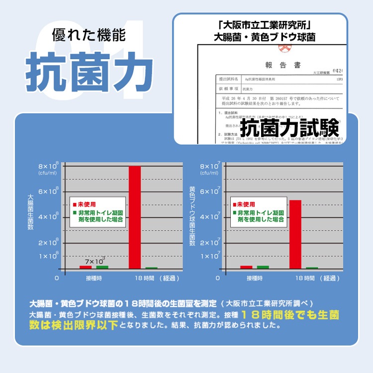 BR-961 ����ѥȥ��쥻�åȤ�����30����������դ��ˡڥ���߸�����ʴ���ۡ�15ǯ��¸��