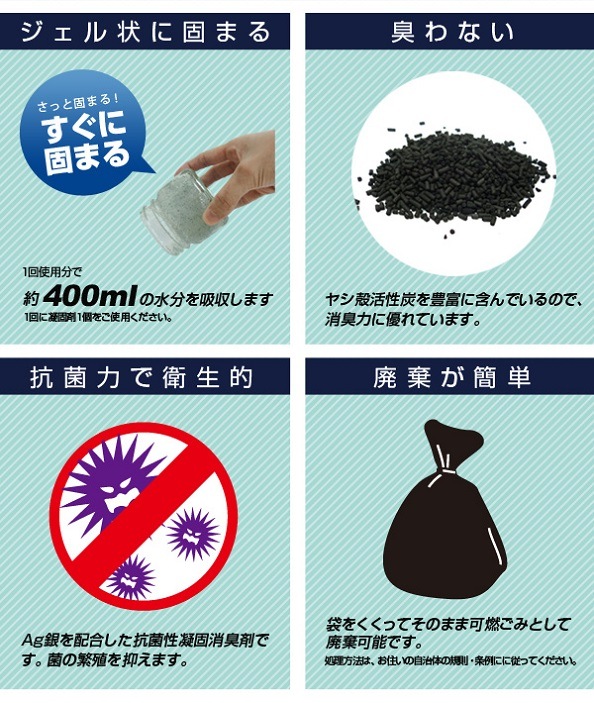 BR-993/BR-994 å&ŸǾýޥåȡ1ʬ ֥롼/ԥ ڥ߸ʴۡ10ǯ¸