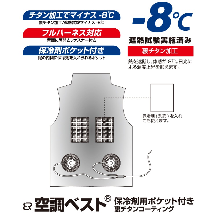 MESH-KB-112-1 ڥեϡͥб/΢ùޥݥåդĴ٥ Τߡʥե󡦥Хåƥ꡼Ŵޤ ΢ùǥޥʥ8 åʤ