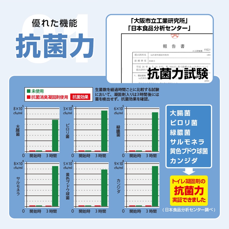 BR-ATT100N ���륢���� ����ѥȥ���5��ʬ+�����ȥݥ�����14�糧�å� (W����ߥѥå�����ŸǺ�+������+�����������դ�) ������